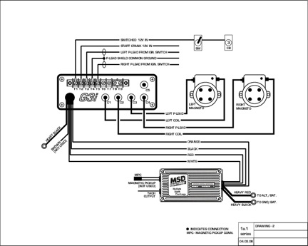 Bendix Magneto Application Chart